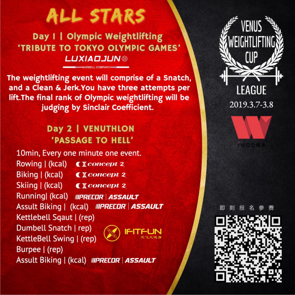 女神杯体能训练比赛 + Concept2划船机 滑雪机 风阻单车